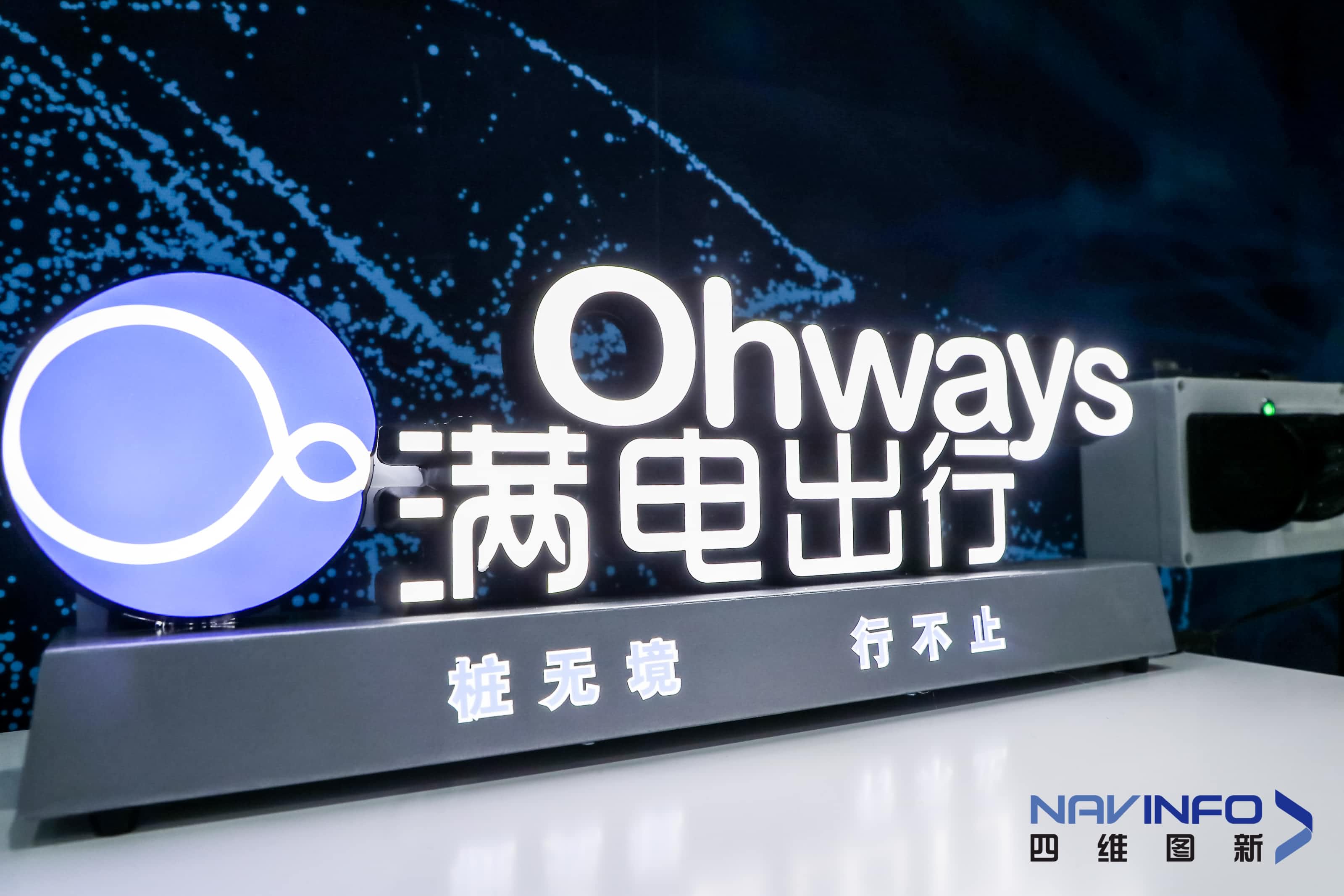 �Ի����������ӱ������г��������ܻ���Ӫ����ת��