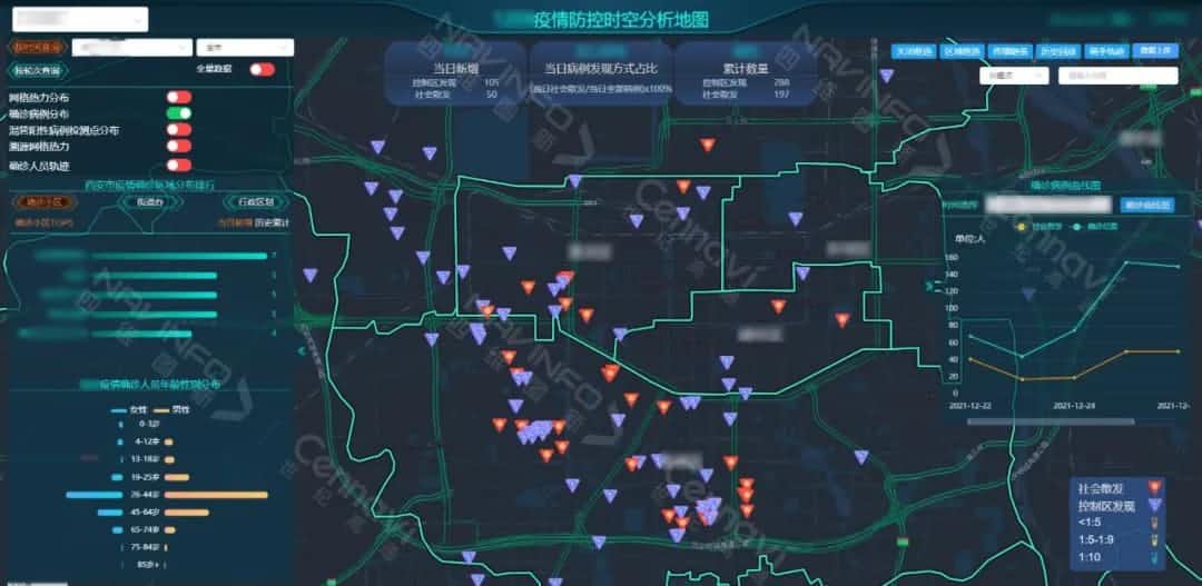 ��׼���� ������Ե�������͸�ͨ����ʱ�շ���ƽ̨�����������