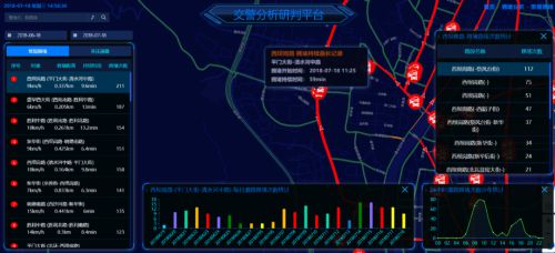 10315869595964013711