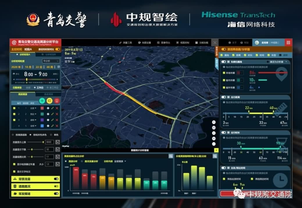 ��Դ�������ǻ۾��ڡ���������Ե��λ�����������ൺ������ͨ����Դƽ̨����