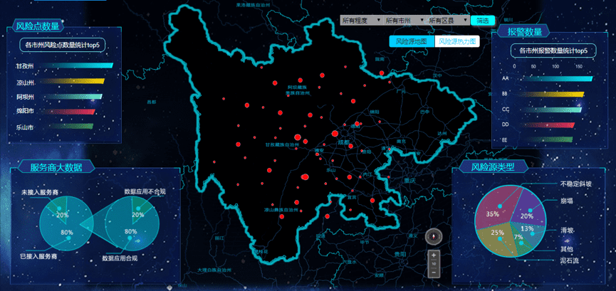 ������������Ĵ��˹ܾ�����ȫ������Ȼ��ͨ��������������