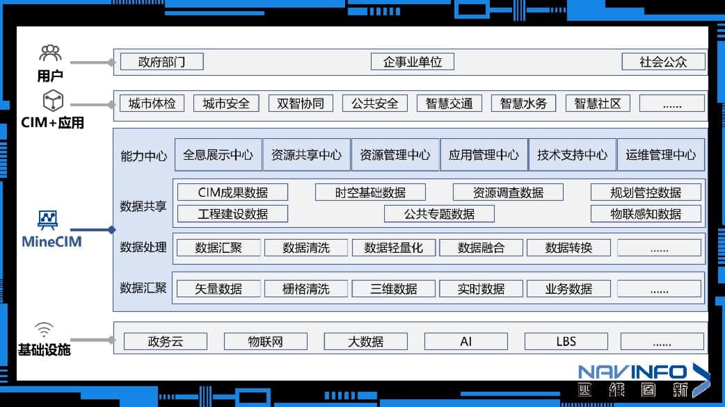 3-rc-upload-1676020589512-11