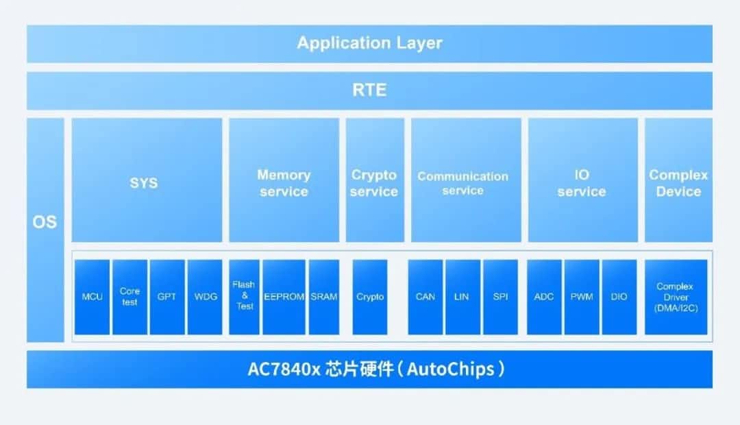 3-rc-upload-1678760244198-11