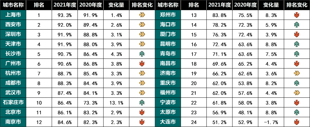 5-rc-upload-1655366257702-15