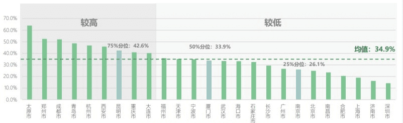 5734ec25a7b221215510a0d28c9442d-rc-upload-1629102829021-29
