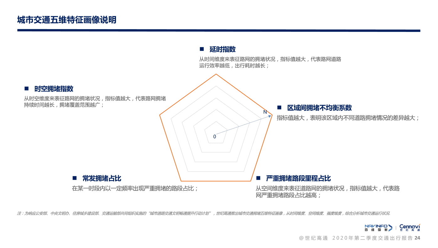 6-rc-upload-1595493953388-43