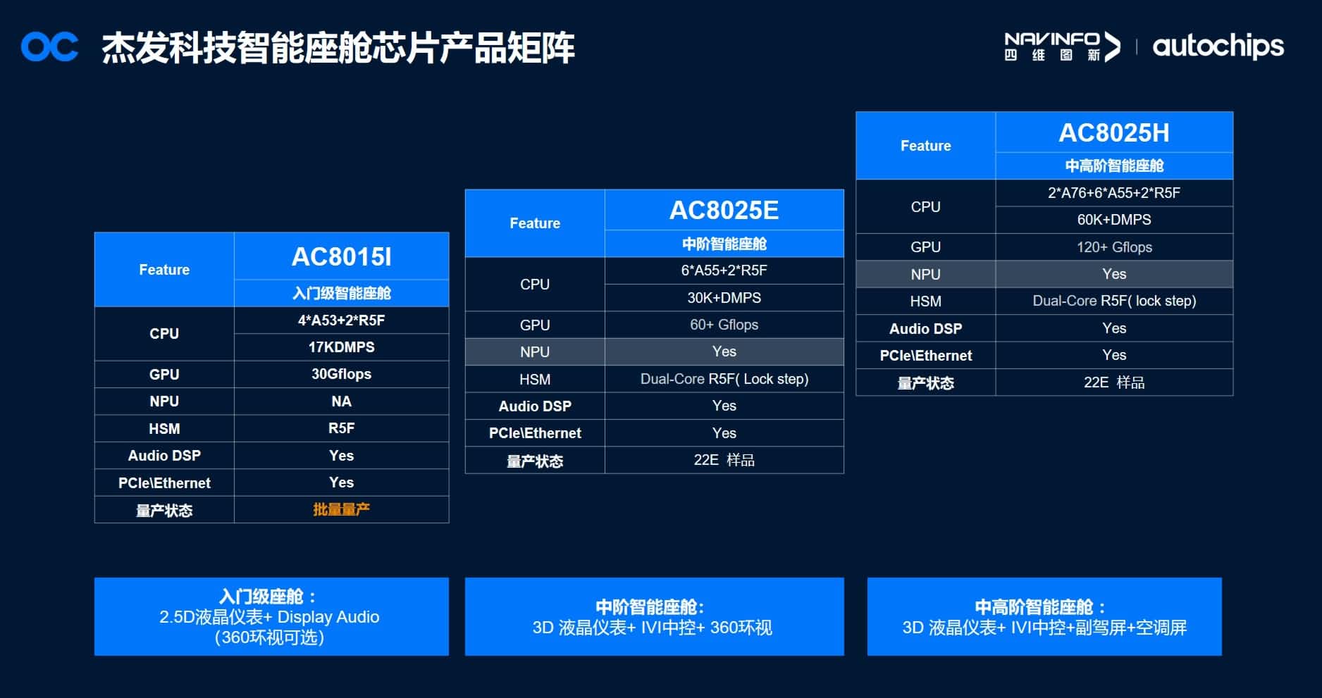 6-rc-upload-1656719955055-17