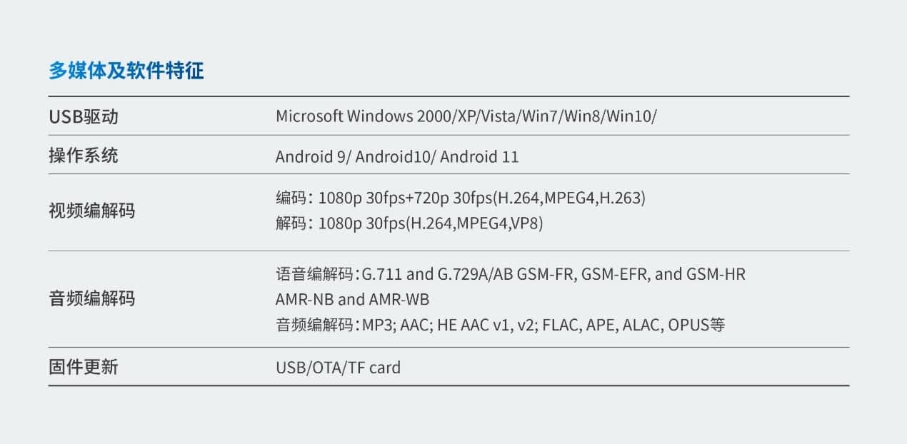 6-rc-upload-1665715713586-17