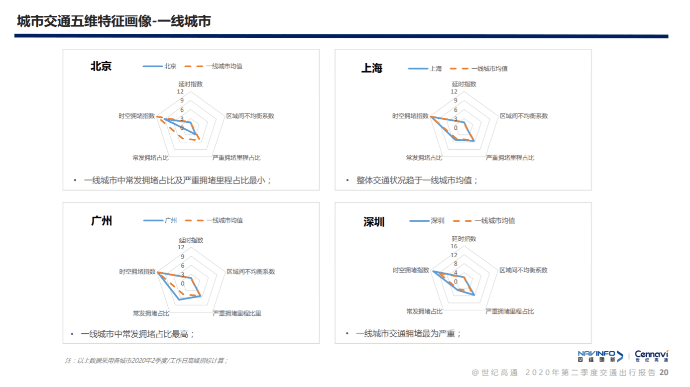 7-rc-upload-1595493953388-49