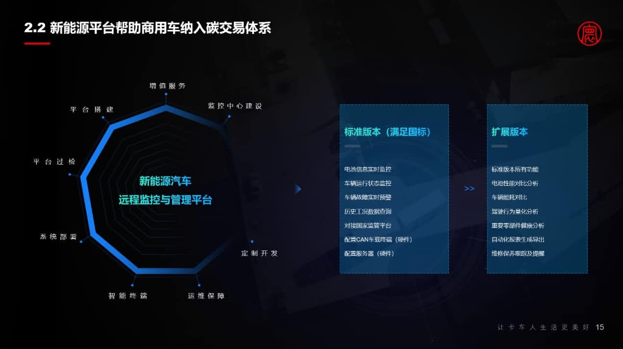 7-rc-upload-1630654040450-19