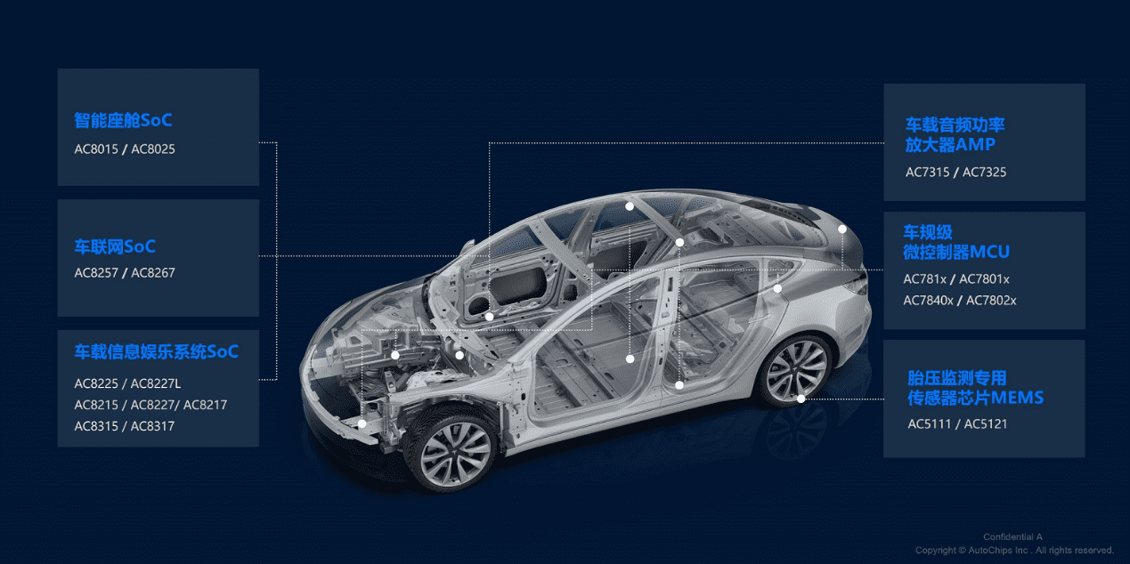 7-rc-upload-1662633394297-49