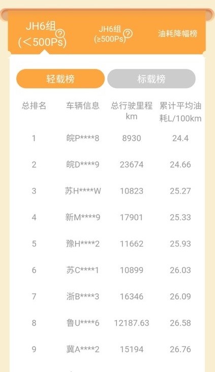 72f96491-3d2e-4e22-b26c-68a3fd9f3cf5