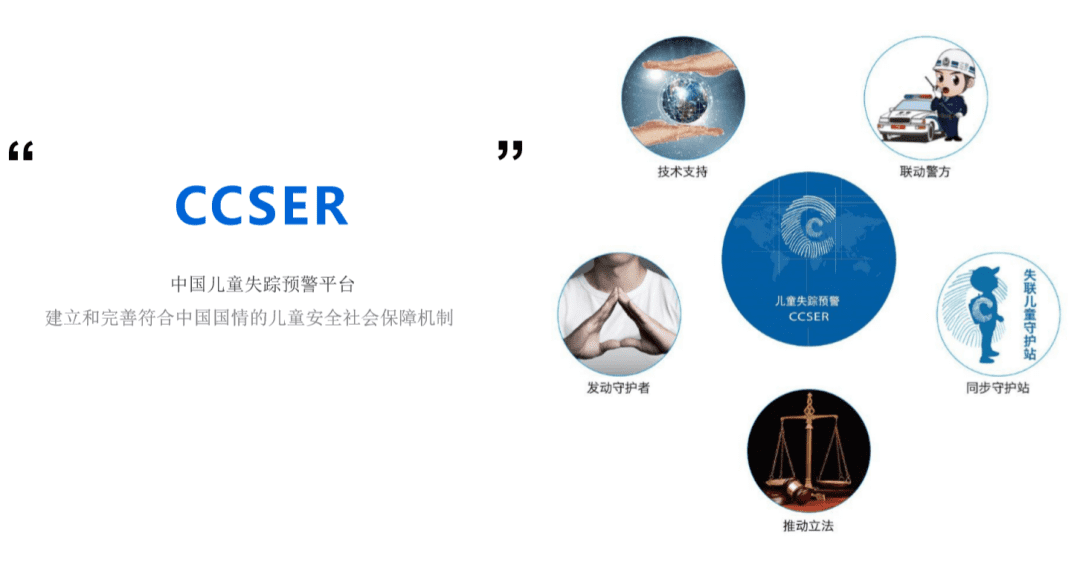 ca61f203-9c01-4c7a-bd96-f101188ff33a