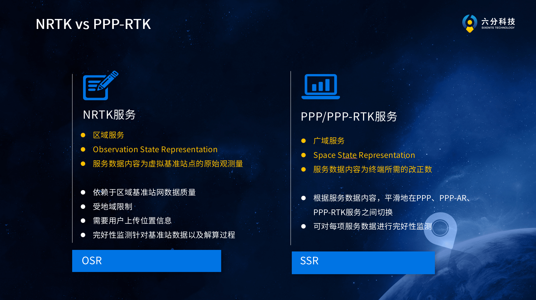 ��ҳ | ������Ե��Ϸ�ٷ���վ