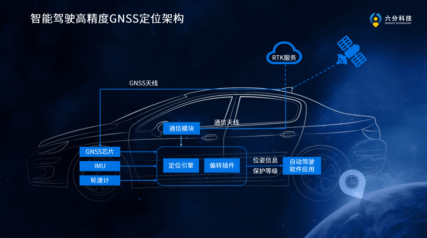 ��ҳ | ������Ե��Ϸ�ٷ���վ