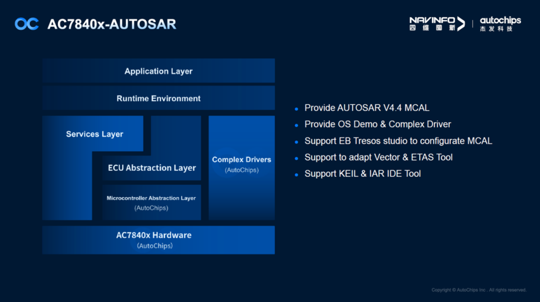 ��ҳ | ������Ե��Ϸ�ٷ���վ