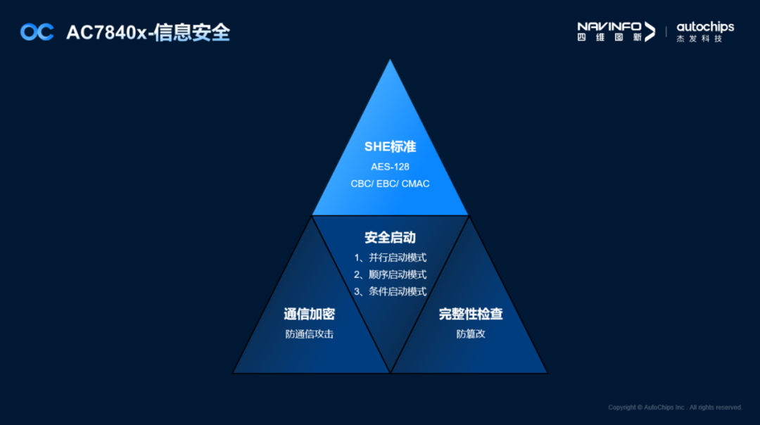 ��ҳ | ������Ե��Ϸ�ٷ���վ