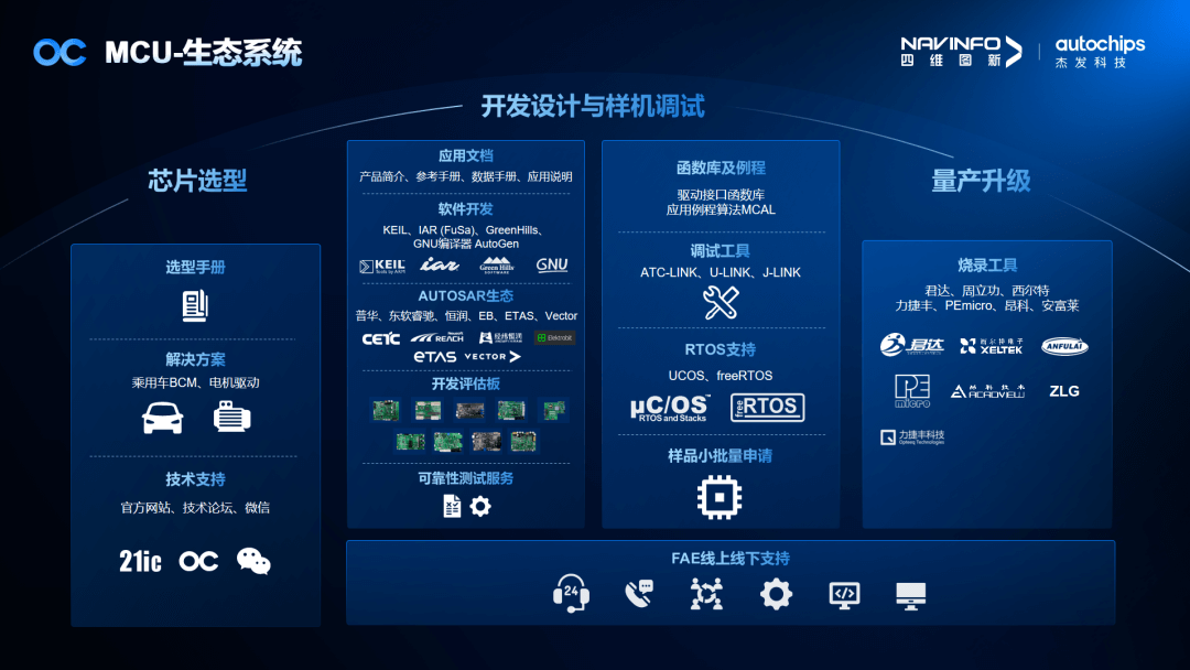 ��ҳ | ������Ե��Ϸ�ٷ���վ