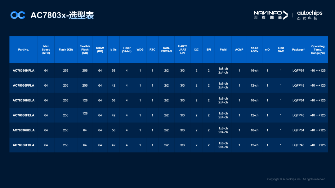 ��ҳ | ������Ե��Ϸ�ٷ���վ