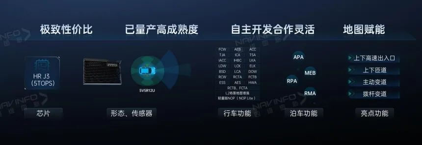 ��ҳ | ������Ե��Ϸ�ٷ���վ