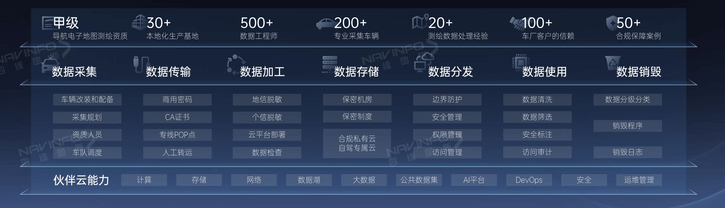 ��ҳ | ������Ե��Ϸ�ٷ���վ