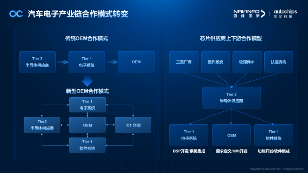 ��ҳ | ������Ե��Ϸ�ٷ���վ