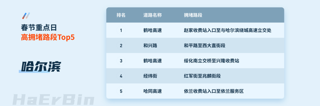 ��ҳ | ������Ե��Ϸ�ٷ���վ