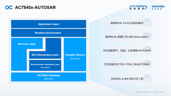 ��ҳ | ������Ե��Ϸ�ٷ���վ