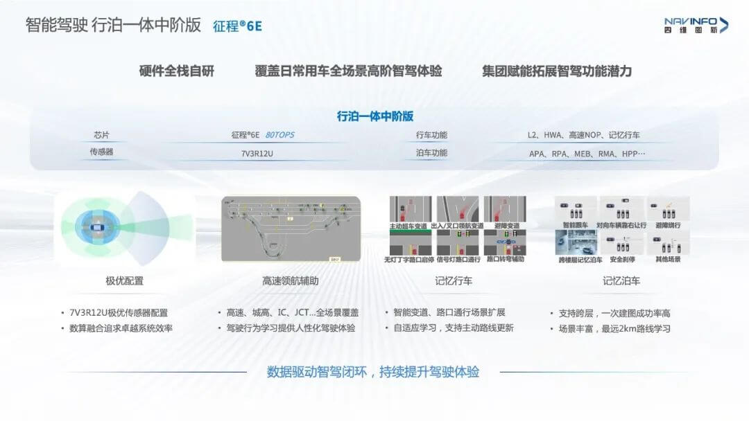 ��ҳ | ������Ե��Ϸ�ٷ���վ