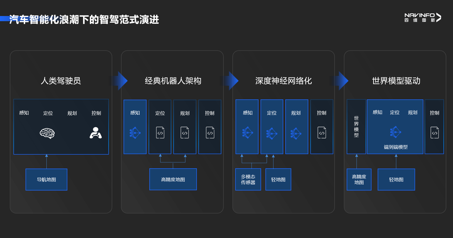 ��ҳ | ������Ե��Ϸ�ٷ���վ