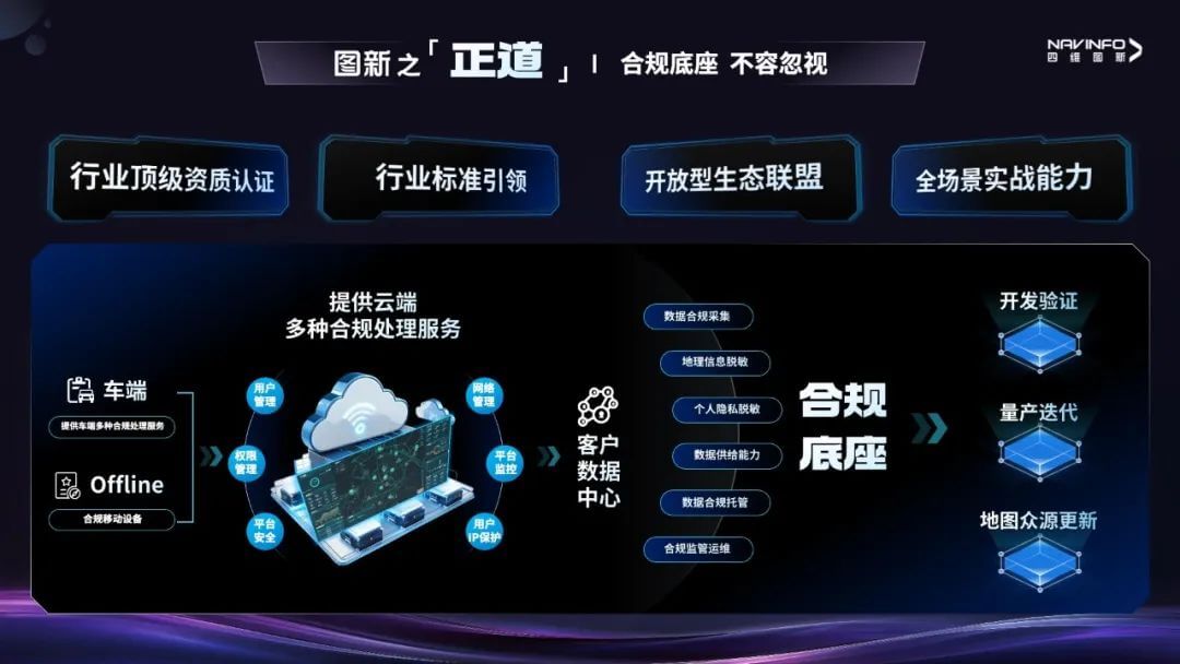 ��ҳ | ������Ե��Ϸ�ٷ���վ