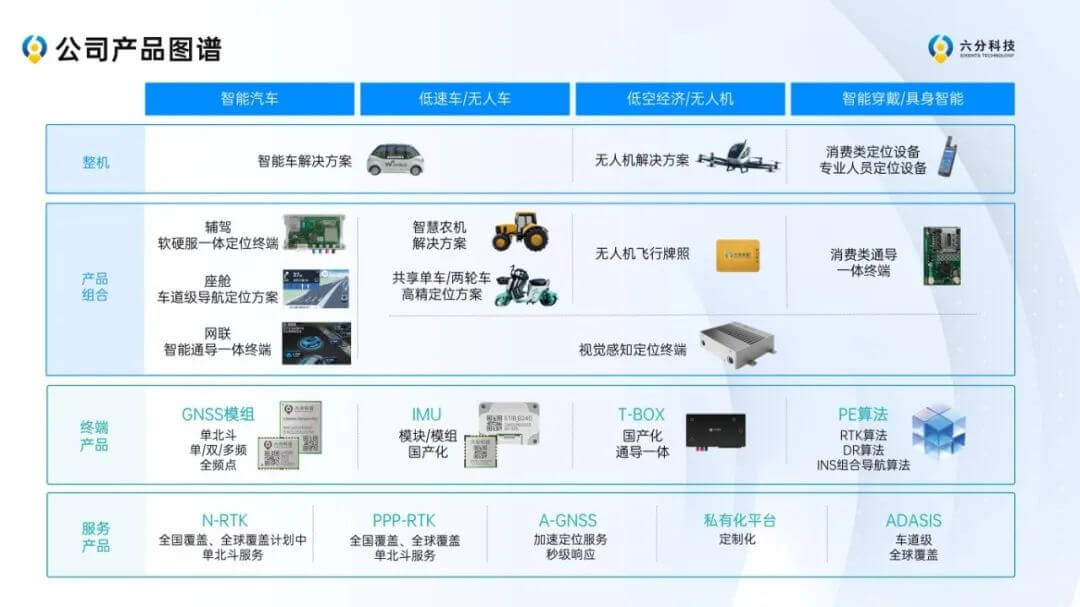 ��ҳ | ������Ե��Ϸ�ٷ���վ