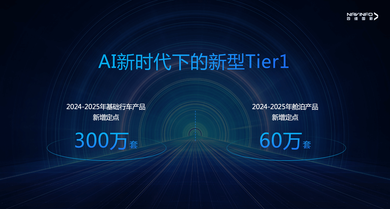 ��ҳ | ������Ե��Ϸ�ٷ���վ